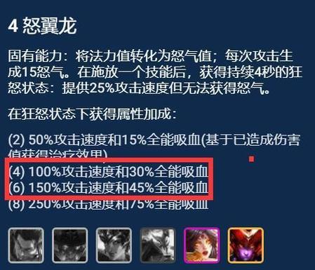 云顶之弈千分王者换形高射攻略：偷分思路大揭秘，上分如破竹之势